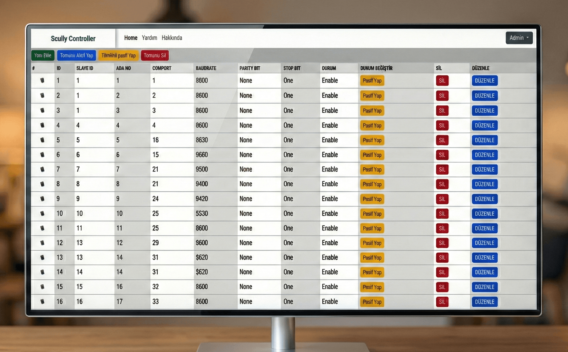Scully Controller - TTÖS Sistemi