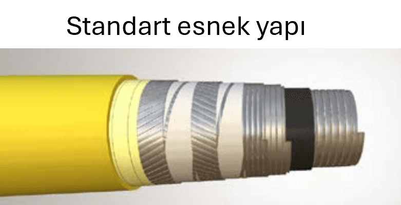 Standart Esnek Yapı Detayı